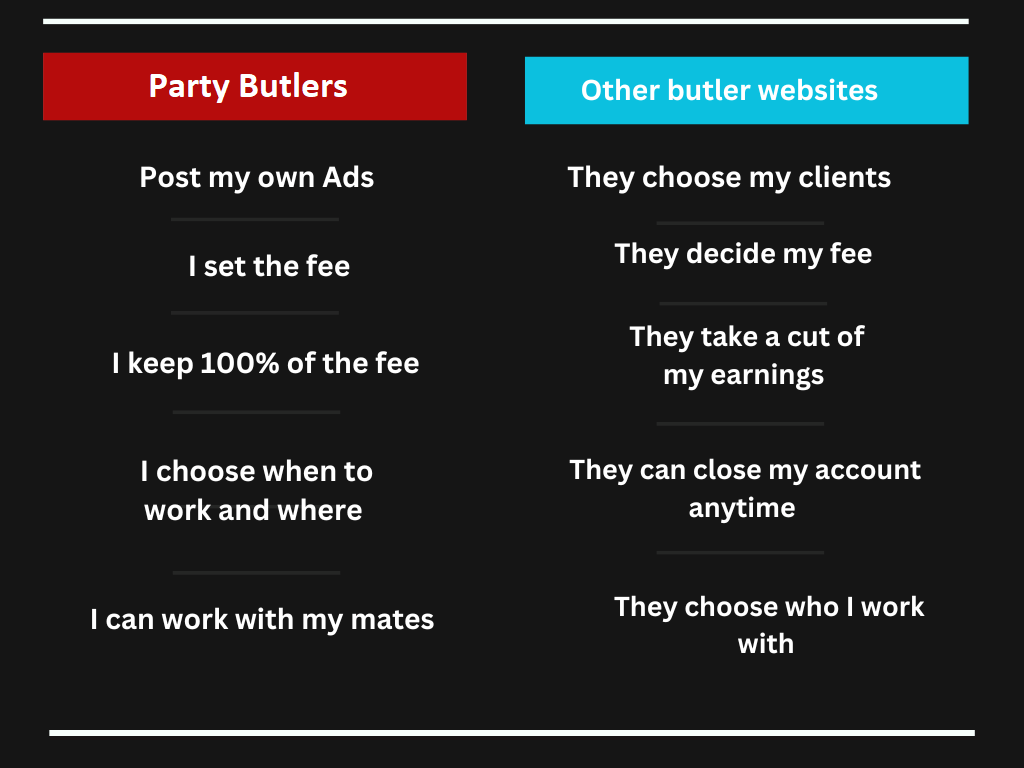 infogrpahic showing the difference between butlers in the buff services and companies in the UK